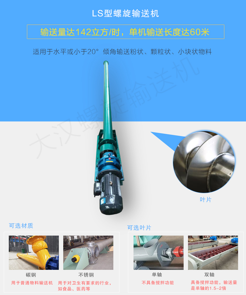 LS型螺旋輸送機適合水平或小于20°傾斜輸送物料，直徑從100~1250mm，輸送量可以達到142立方/時